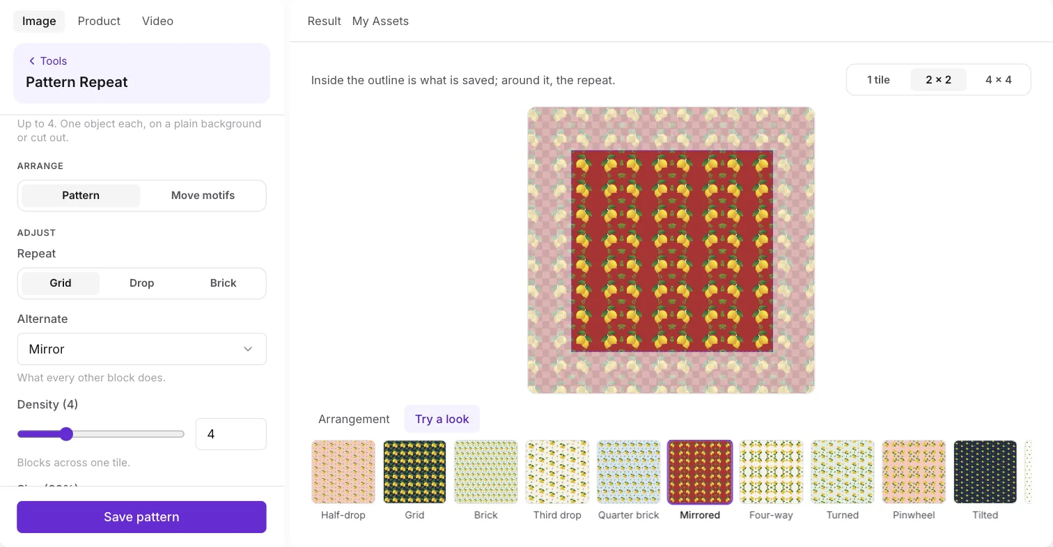 The 2 × 2 view: the same pattern at half the scale